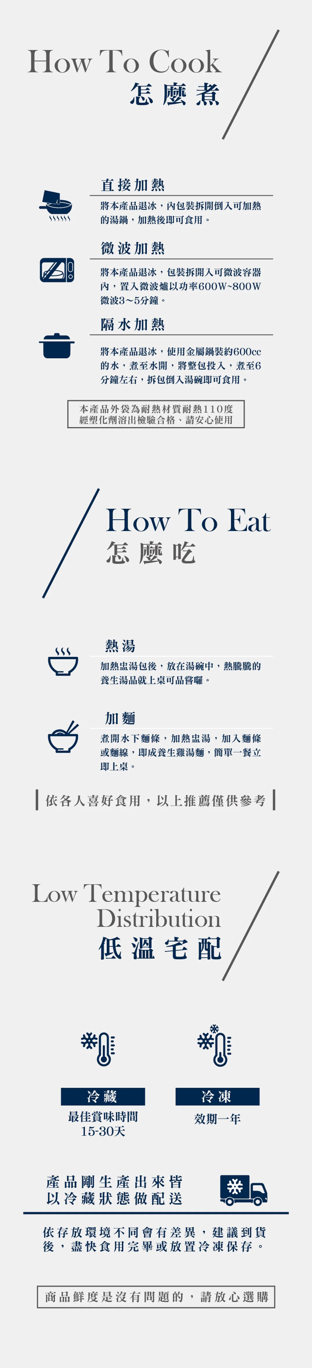 【分享包】人蔘糯米雞 1500g